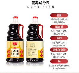 加加 金标生抽 1.25l 海鲜蘸食炒菜调味凉拌生抽酿造酱油调料